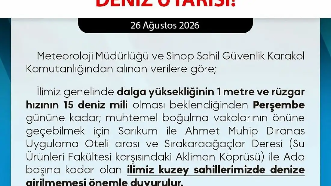Sinop'ta deniz uyarısı