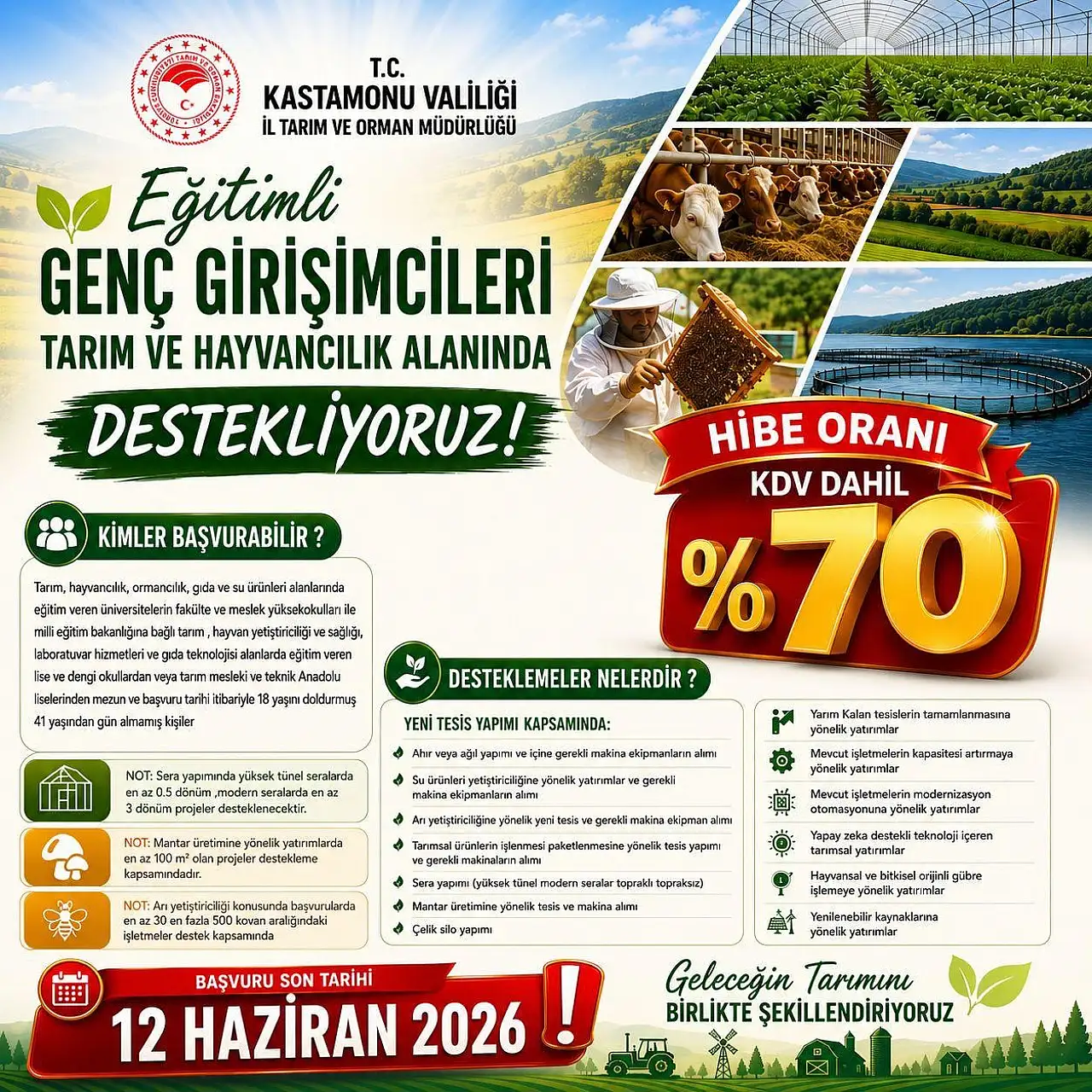 Genç Girişimcilere Tarım Ve Hayvancılık Alanında Büyük Destek