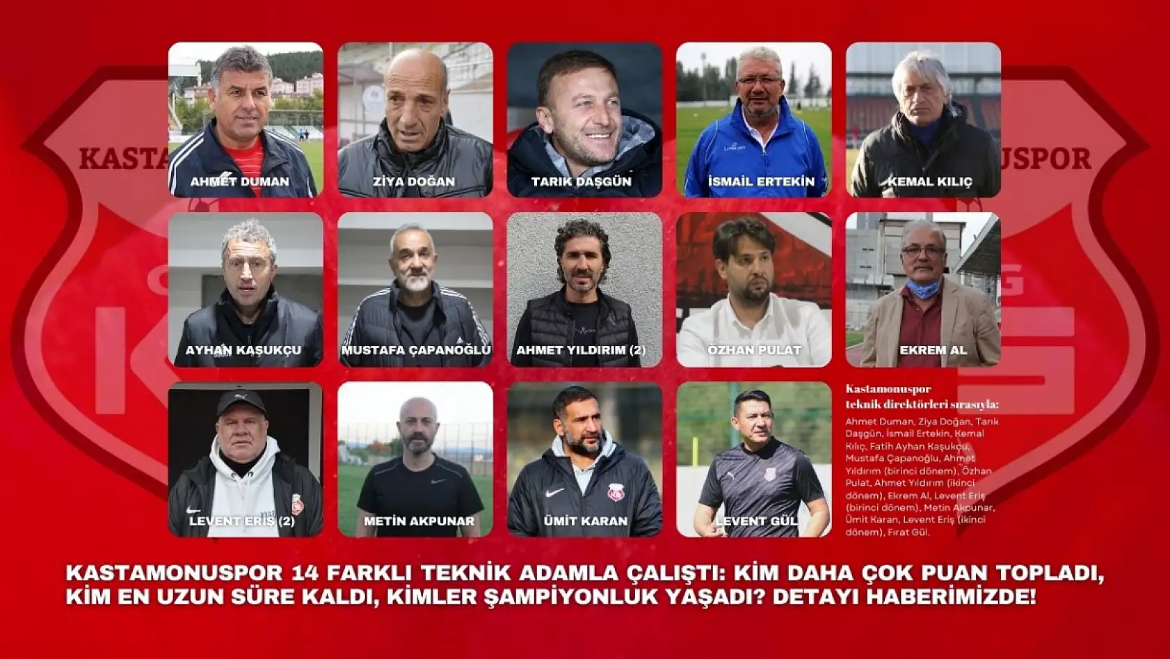 Kastamonuspor'un En'leri