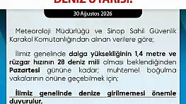 Sinop'ta denize girilmemesi uyarısı