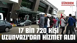 17 Bin 720 Kişi Uzunyazı'dan Hizmet Aldı