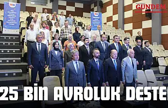 Sosyal Girişimcilik İçin 725 Bin Avroluk Destek