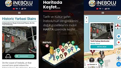 Heyamola Derneği'nden Dijital Adım