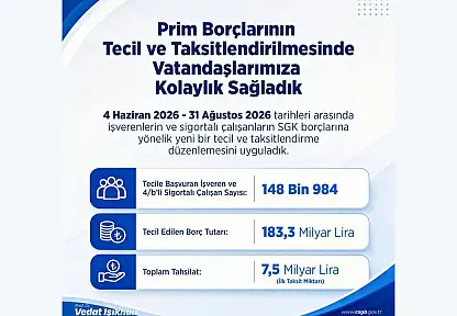 Bakan Işıkhan: 'Prim Borçlarının Taksitlendirilmesinde Kolaylık Sağladık'