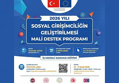 İş Modeli Hazırlama Eğitimi Verilecek