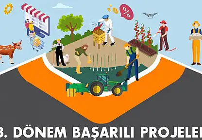 KUZKA, 3 Projeyi Destekleyecek