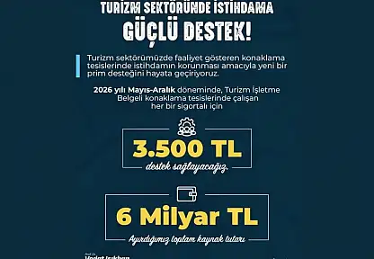 Turizm Sektöründe İstihdama 6 Milyar Liralık Destek