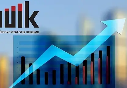 YD-ÜFE Yüzde 1,71 Arttı