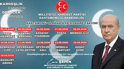 MHP'de Kongre Süreci Başlıyor