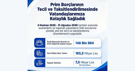 Bakan Işıkhan: 'Prim Borçlarının Taksitlendirilmesinde Kolaylık Sağladık'