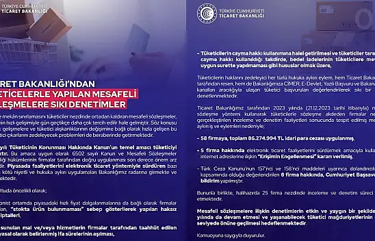 58 Firmaya Ceza Kesildi