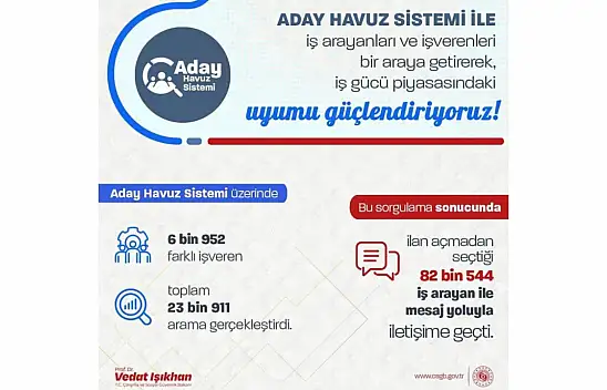 Bakan Vedat Işıkhan Açıkladı