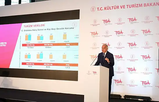 Günlük kiralık evlere belgelendirme zorunluluğu