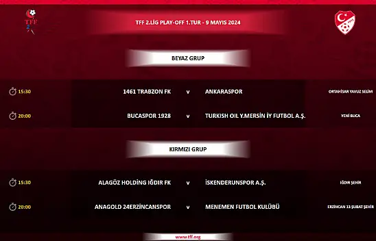 Hedef Play-Off Şampiyonluğu