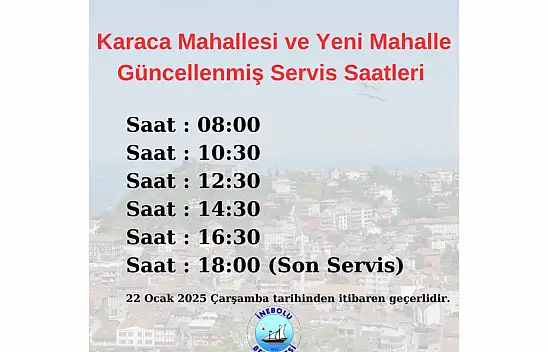 İnebolu Belediyesi Duyurdu