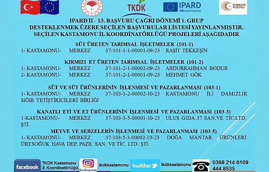 IPARD-2'de 6 Proje Daha Desteklenecek