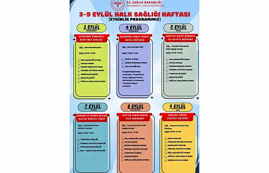 Kastamonu'da Halk Sağlığı Haftası Etkinlikleri Başlıyor
