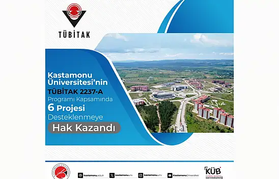 KÜ'nün 6 Projesi Desteklenmeye Hak Kazandı