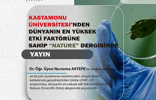 KÜ Uluslararası Başarılarını Sürdürüyor
