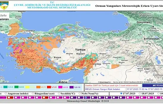Orman Yangınlarına Karşı 'MEUS' Devrede