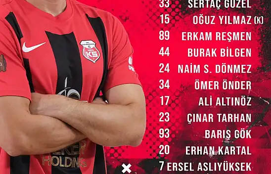 Sarıyerspor-GMG Kastamonuspor İlk 11'ler Belli Oldu