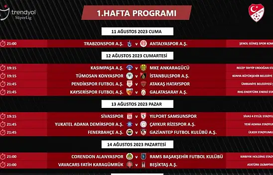Süper Lig'de 1. ve 2. hafta programı açıklandı