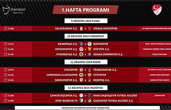 Süper Lig'de 1. ve 2. Haftanın Programı Açıklandı