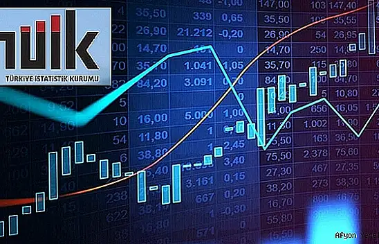 Tarım-GFE Yüzde 3,10 Arttı