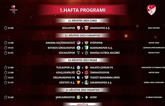 Trendyol 1. Lig'de ilk 5 hafta programı açıklandı