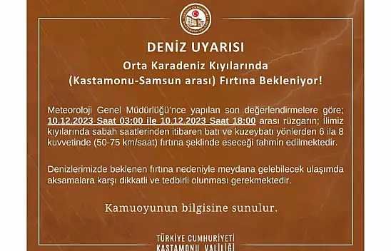 Valilik Uyardı, Fırtına Geri Geliyor