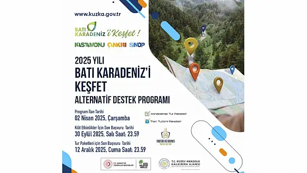 15 Milyon Lira Destek Planlanıyor