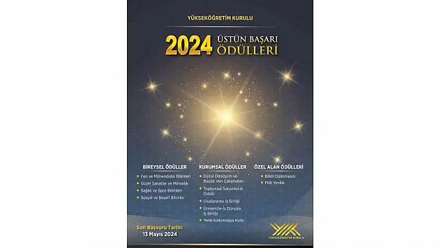 2024 YÖK Üstün Başarı Ödülleri İçin Başvurular Başladı