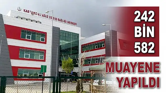 242 Bin 582 Muayene Yapıldı
