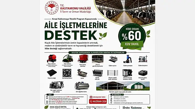 Aile İşletmelerine Yüzde 60 Hibe Desteği