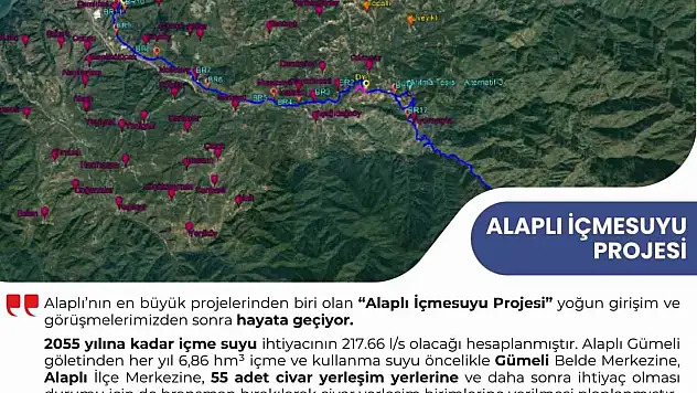 Alaplı'da 30 Yıllık İçme Suyu Projesinde Sona Gelindi