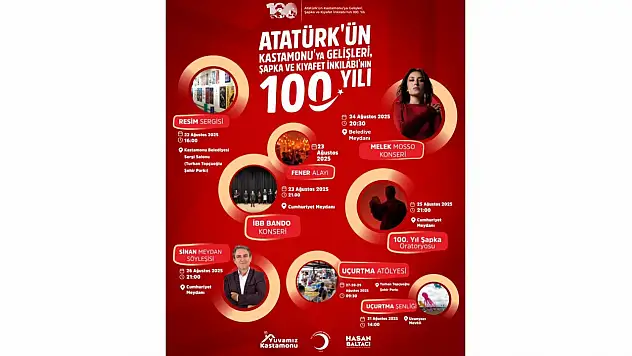 Atatürk'ün Kastamonu'ya Gelişi Büyük Bir Coşkuyla Kutlanacak