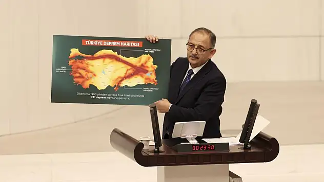 Bakan Özhaseki: 'Fay Kırıklarının Üzerinde Yapılaşma Olmayacak'