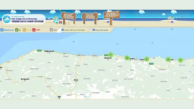 Bakanlık Kastamonu plajlarını değerlendirdi