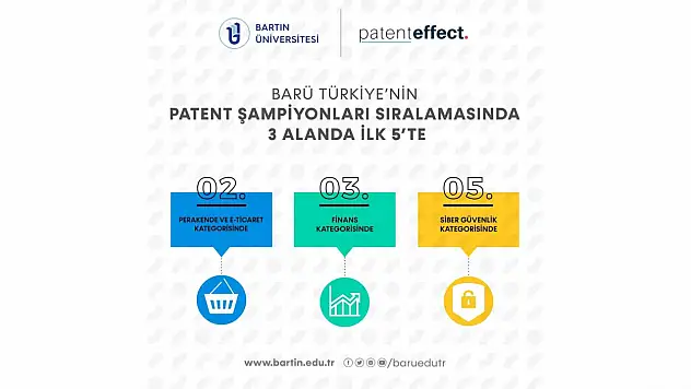 Bartın Üniversitesi'nden başarı