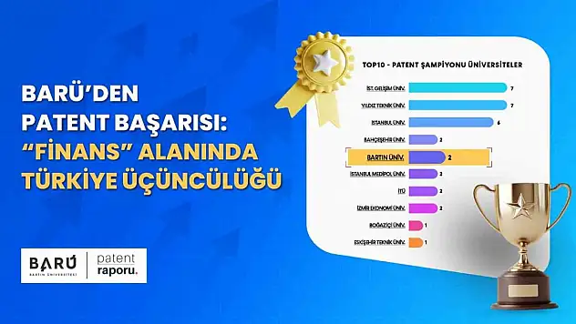 BARÜ'den Patent Başarısı!
