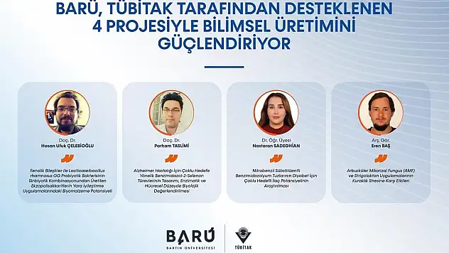 BARÜ, 4 Projesiyle Bilimsel Üretimini Güçlendiriyor