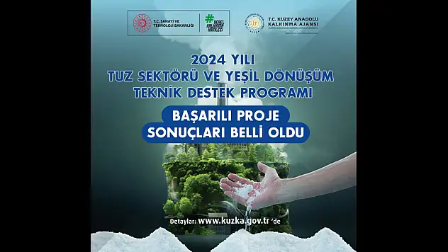 Başarılı Projeler Belli Oldu