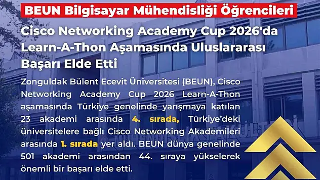 BEUN, Uluslararası Başarı Elde Etti