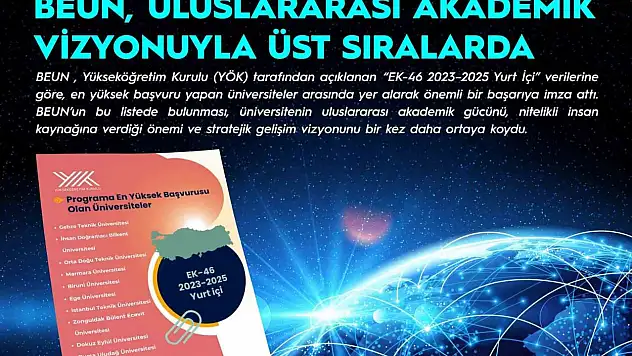 BEUN, Türkiye'nin Önde Gelen Üniversiteleri Arasında