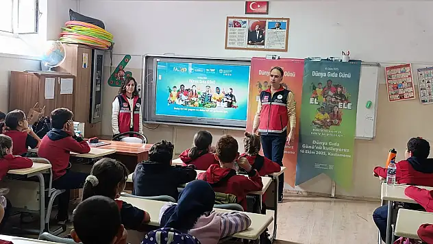Bilinçli Tüketim Alışkanlığı Kazandırıldı