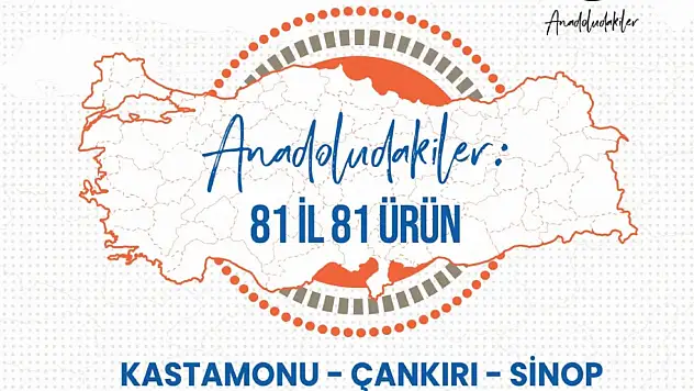 Bölgemizi Temsil Edecek Ürünler Belirlenecek