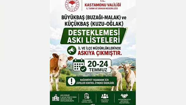 Büyükbaş Ve Küçükbaş Destekleme Askı Listeleri Askıya Çıktı
