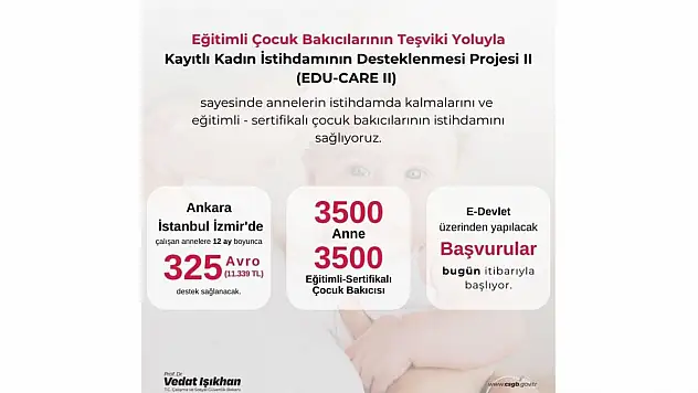 Çalışan Annelere 325 Euro Destek Verilecek