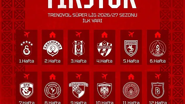 Çorum FK, Süper Lig macerasına Galatasaray deplasmanında başlayacak