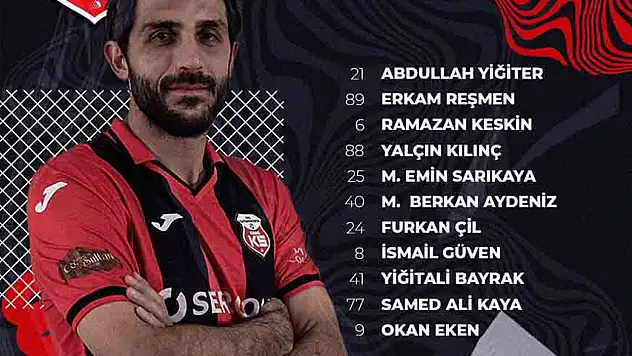 Derincespor-Kastamonuspor Maçının Kadroları Belli Oldu